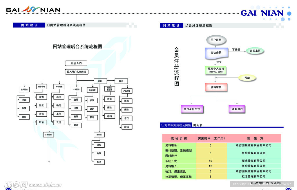 网站构图内页