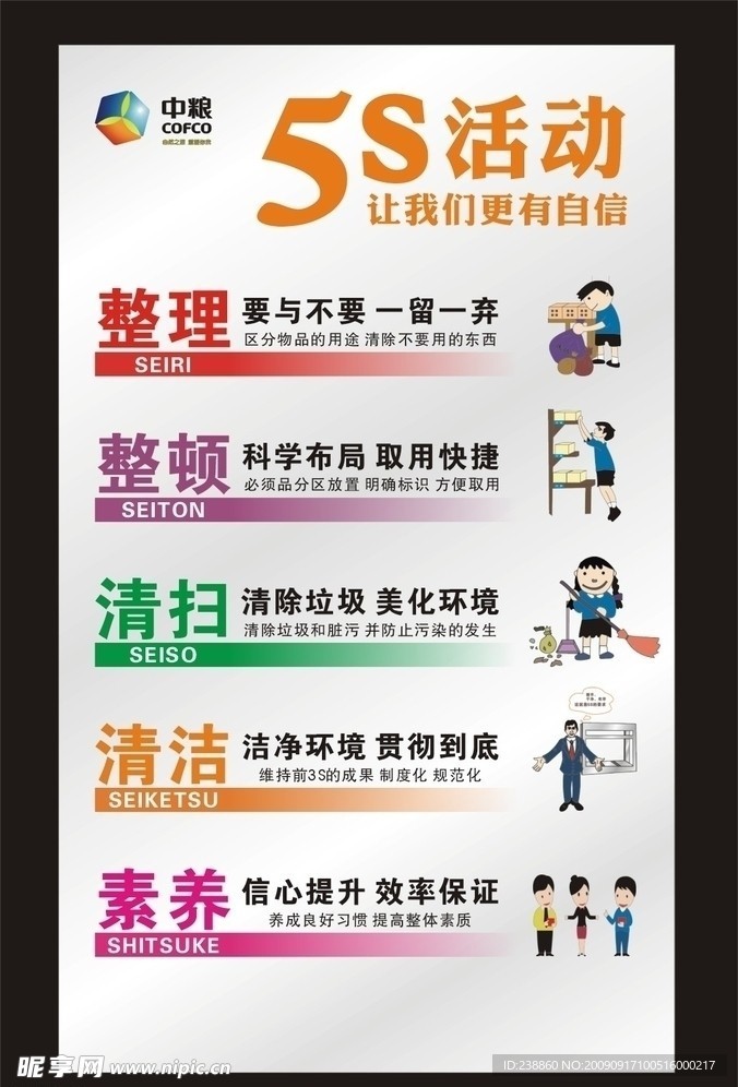 5S版面