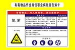 职业病告知卡(氯笨)