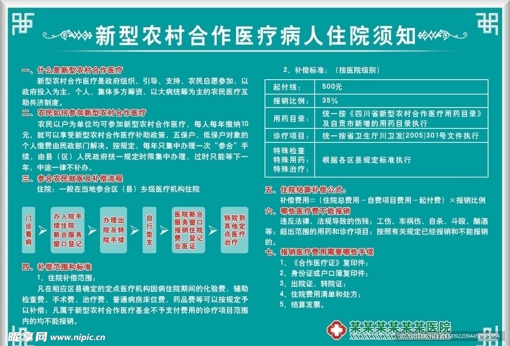 新合医疗病人住院须知