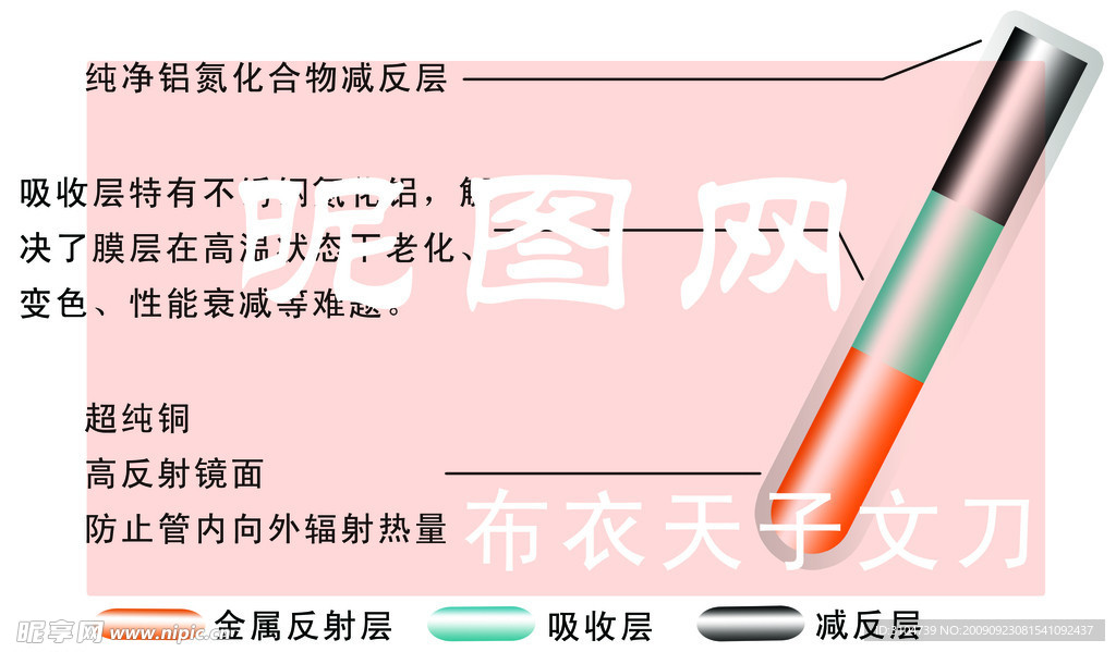 真空管功能简介