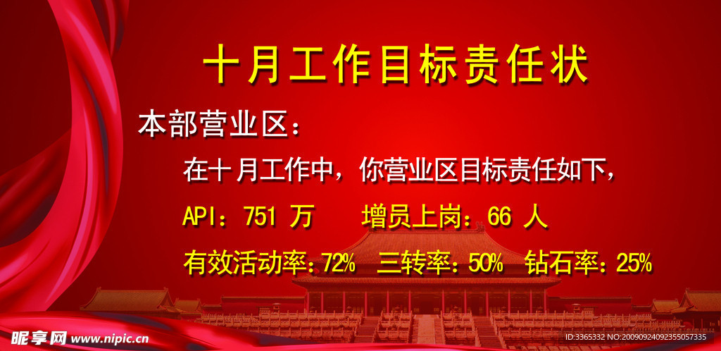 工作目标