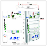 ABC专柜设计