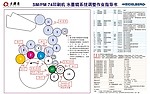 SM74水墨辊调整图