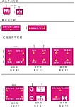 导示牌