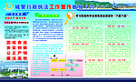 工作宣传栏