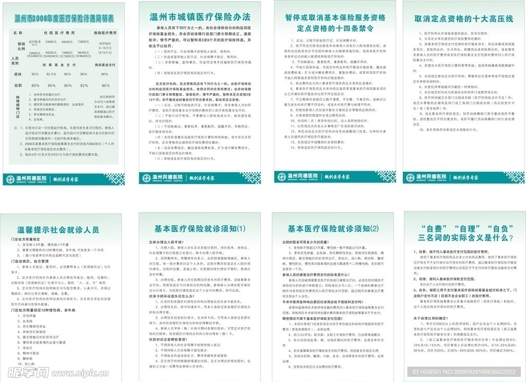 医院医保保险待遇
