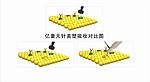 无针美塑渗透对比图