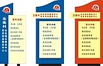 社区村立牌矢量效果