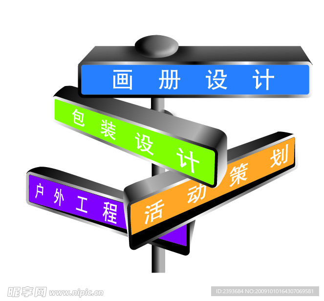 路标设计