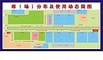 库场分布及使用动态简图