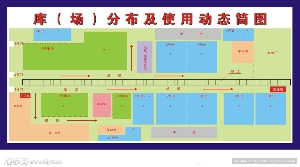 库场分布及使用动态简图