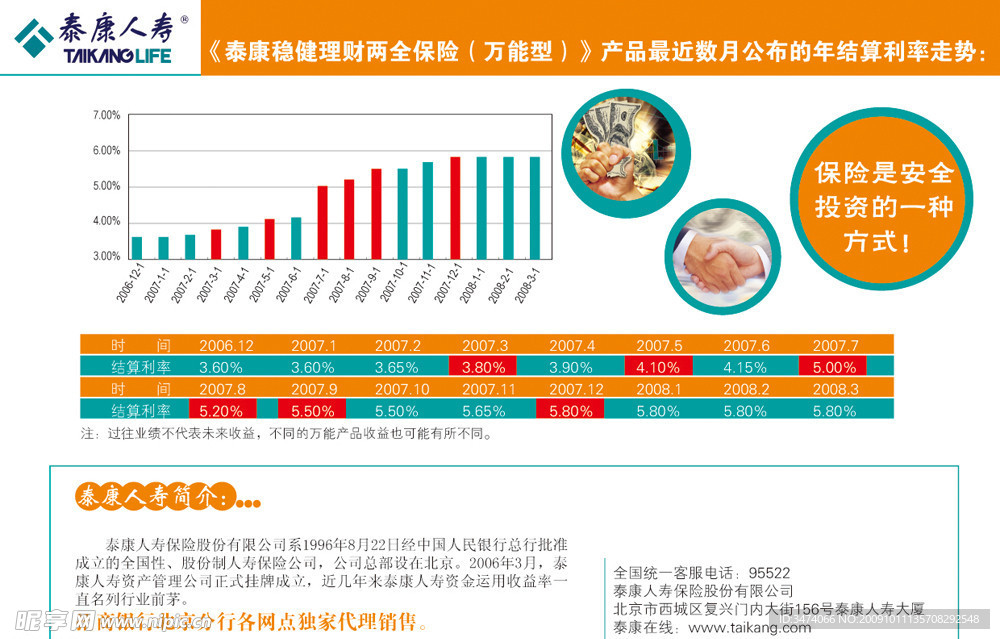 人寿保险宣传单背面