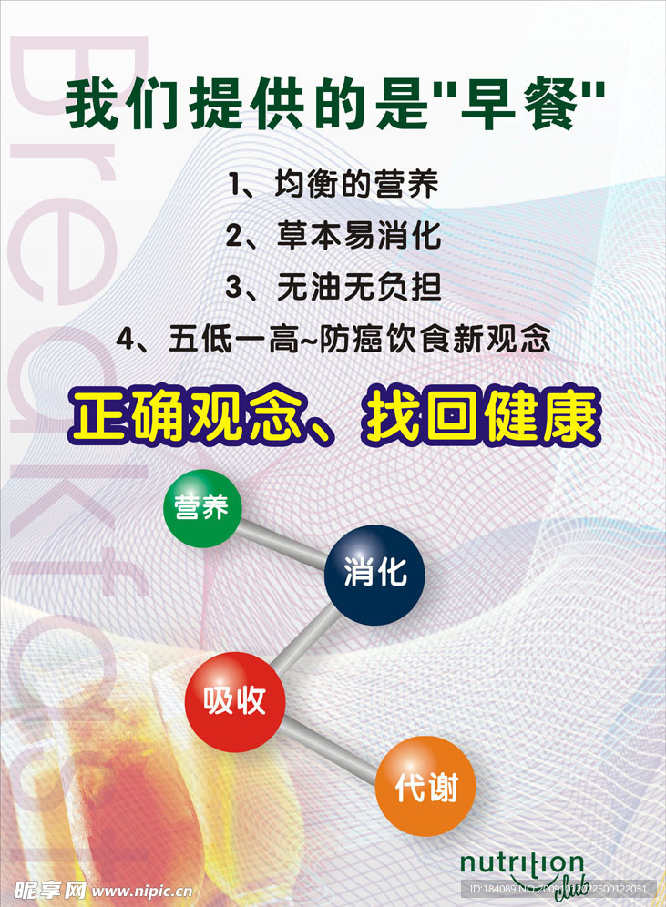 早餐营养