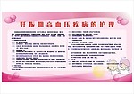 妊娠妇科图板