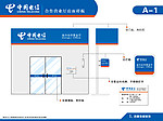 电信合作营业厅样板 门面