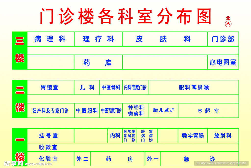 门诊楼各科室分布图