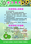 药具人员职责 药具管理工作制度
