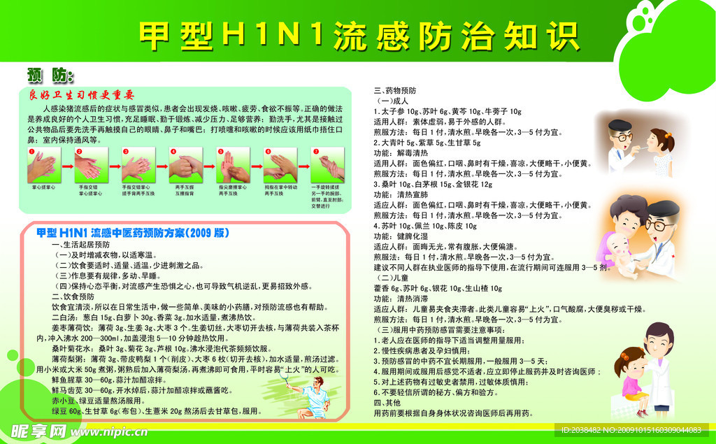 甲型H1N1流感防治专栏
