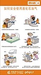 安全使用燃气宣传知识