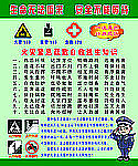 校园安全宣传