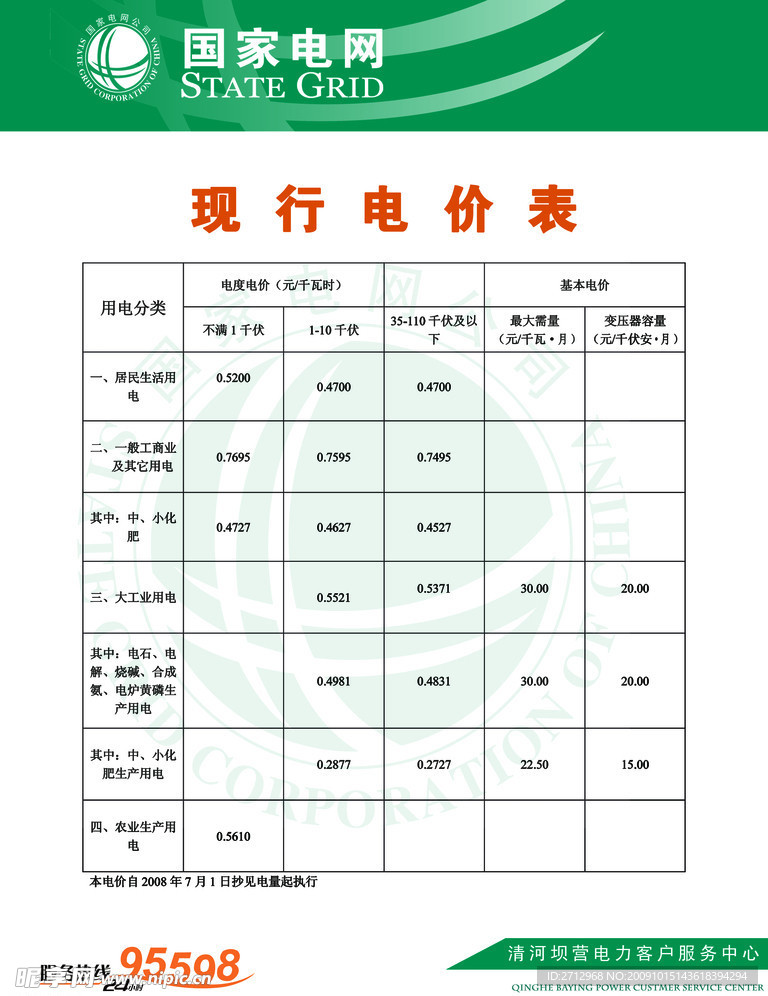 国家电网 现行电价表