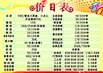 价目表