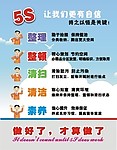 企业5S管理看板