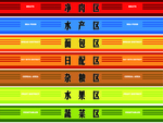 超市围板