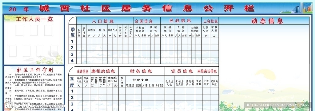 城西社区宣传栏