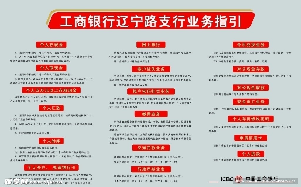 工商银行业务指引PSD分层