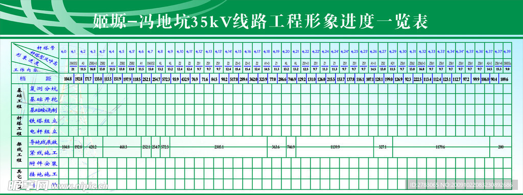 电力工程形象进度表