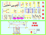 驾校车辆流程图