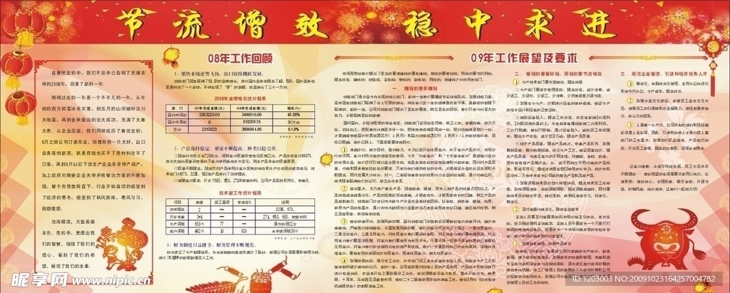 工作总结宣传栏