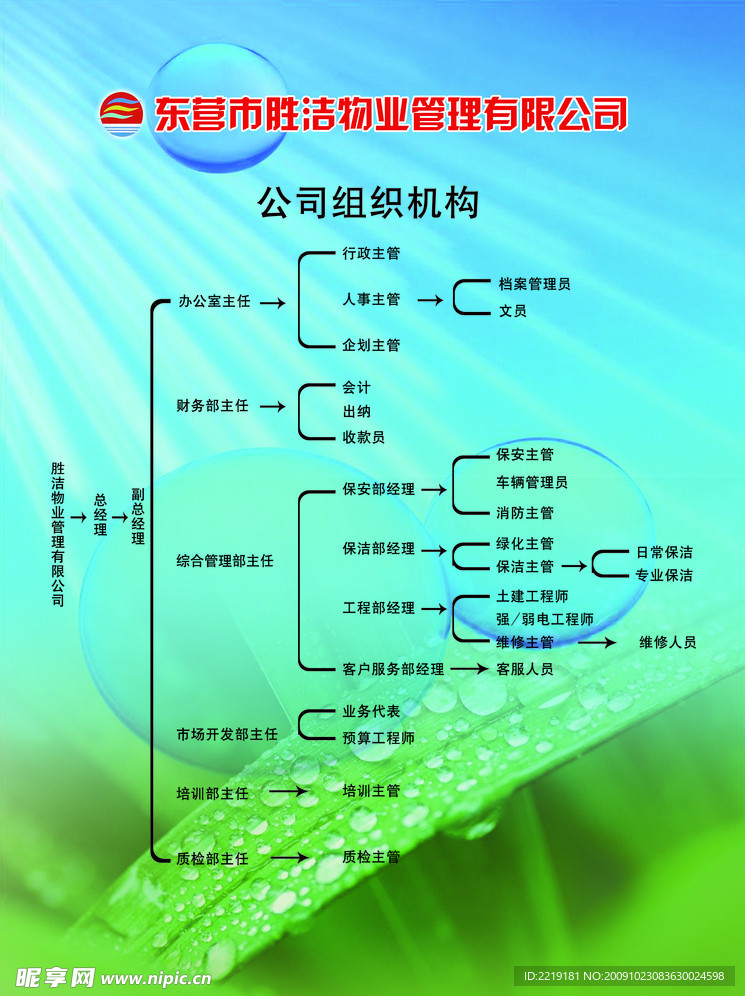 物业公司画册