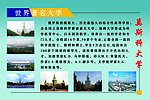 世界著名大学 莫斯科大学