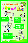 防制甲型H1N1流感预防措施