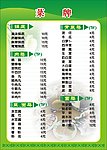菜牌