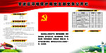 党务公开栏