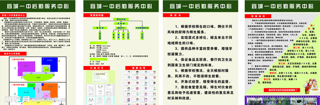 公共展示部分