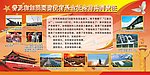国防板报