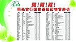 恒生源平价大药房