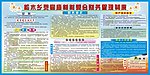 财务管理制度