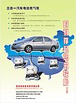 汽车用品海报