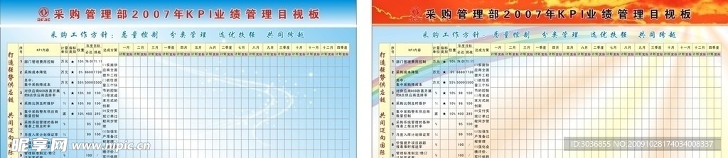 采购信息化应用 表格特刊版 报纸 运输 企业报 企业文化 内刊 广告设计 矢量 CDR