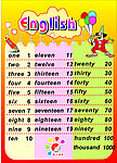 幼儿园 English 写真