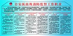 公安派出所消防监督工作职责
