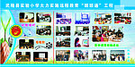 远程教育展板