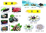 菜谱