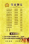 价目表